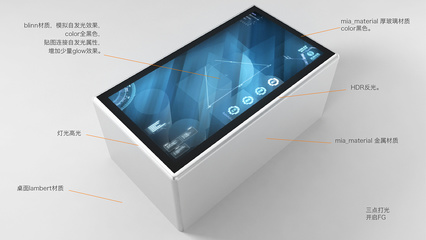 互動桌效果圖 融合工業(yè)美學的日用品銷售新體驗